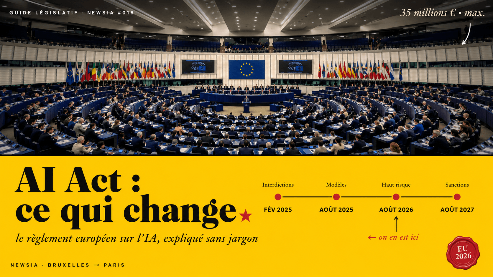 AI Act : le guide complet du règlement européen sur l IA