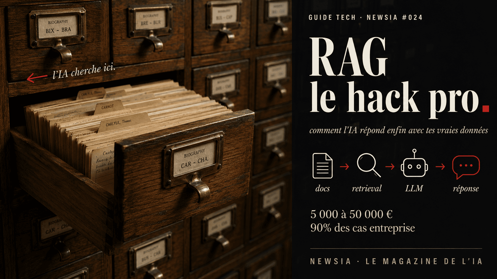 RAG : comprendre la génération augmentée par l IA